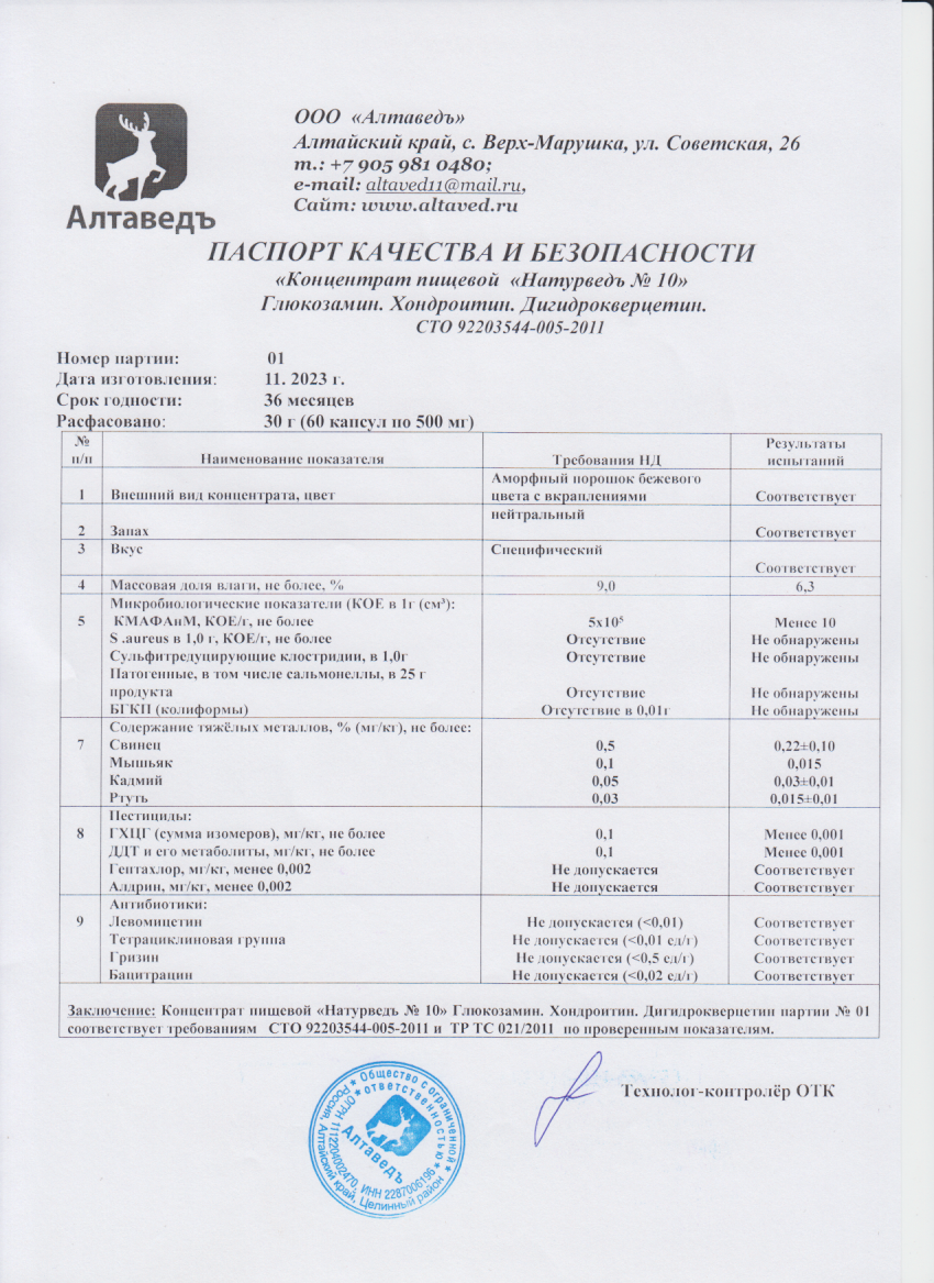 Паспорт №112023